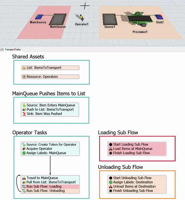 Tutorial Task 3.1 - 如何使用子流程与数组构建3D物流仿真模型