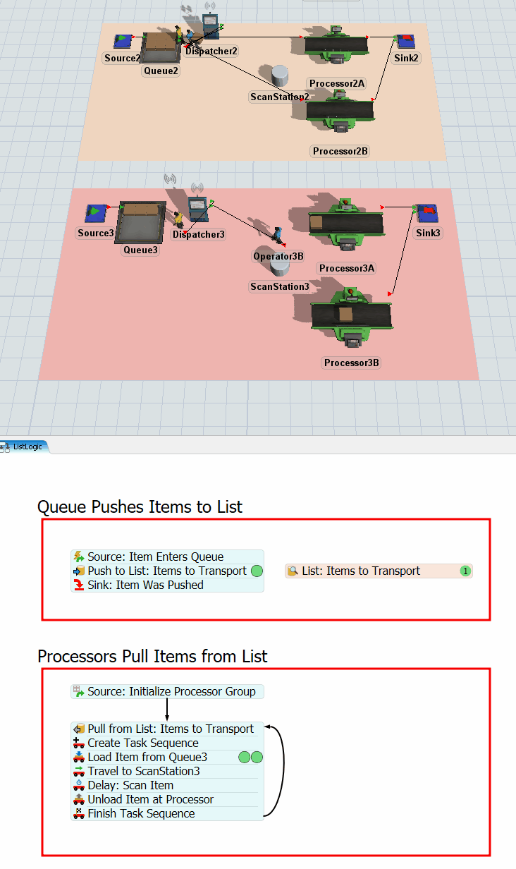 Tutorial Task 1.3 - 流程仿真进阶指南：利用列表优化任务排序与优先级管理