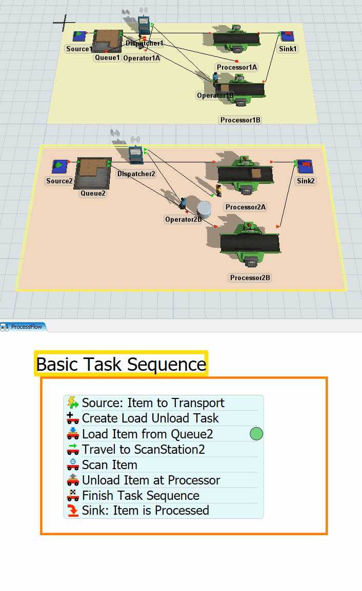 Tutorial Task 1.2 - 流程流任务序列构建教程：3D仿真建模实战指南