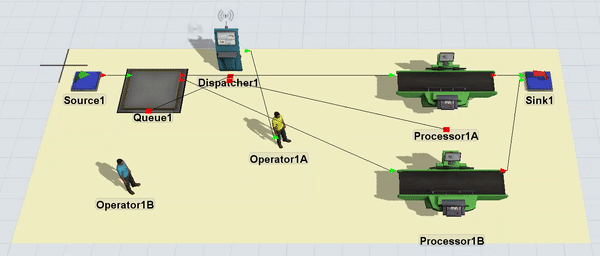 Tutorial Task 1.1 -FlexSim标准3D对象逻辑教程：快速创建运输与任务逻辑