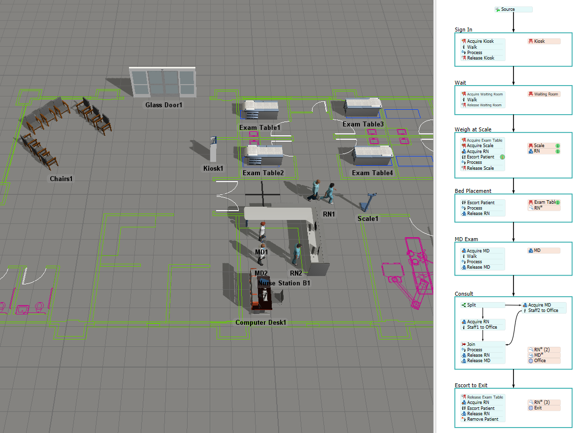 Tutorial Task 1.2 -如何为诊所模型添加工作人员与设施 | 步骤详解