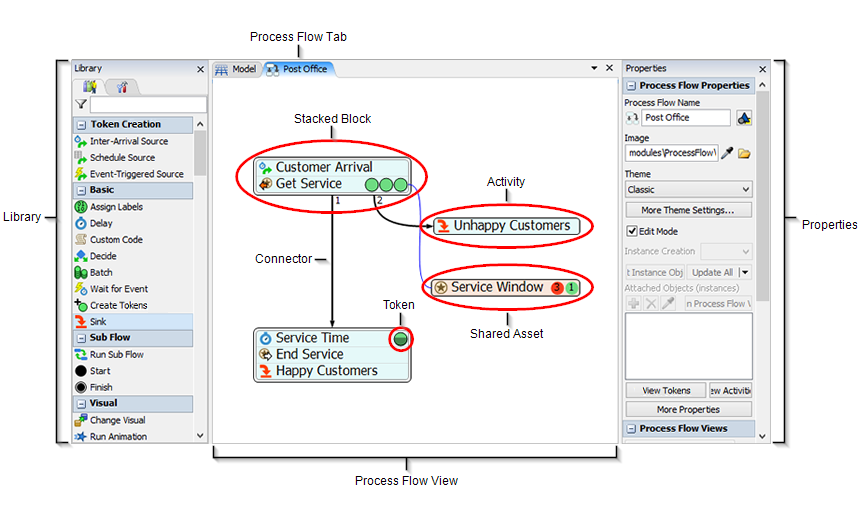Basics Tutorial Task 1.3 -构建流程流模型