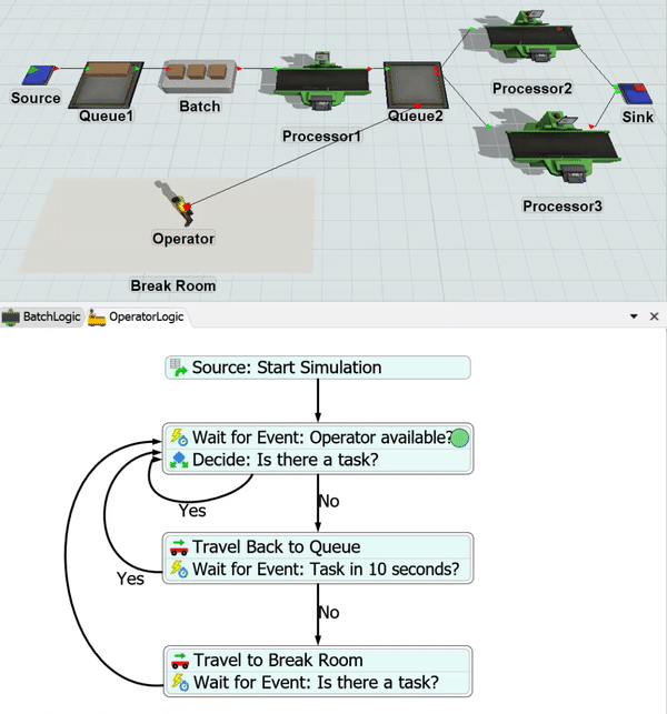Tutorial Task 5.2 - Create a Custom Task Executer