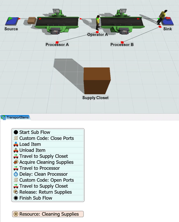 Tutorial 2 - 任务序列