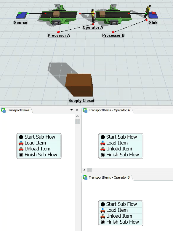 Tutorial Task 2.1 - 构建基本任务序列