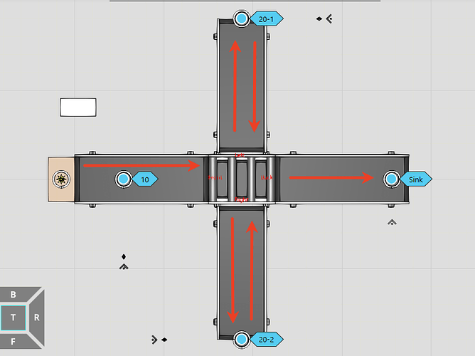 交叉输送带分配与回流销毁的运输规则设置问题 - Process Modeling