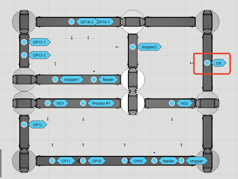 DUALIS工艺建模常见问题解答：如何计算产线OEE与JPH？ - Process Modeling