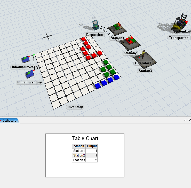 Tutorial Task 2.2 - Build an Output Collector