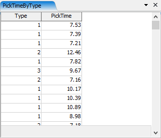 Tutorial Task 2.6 - Pick Time By Type